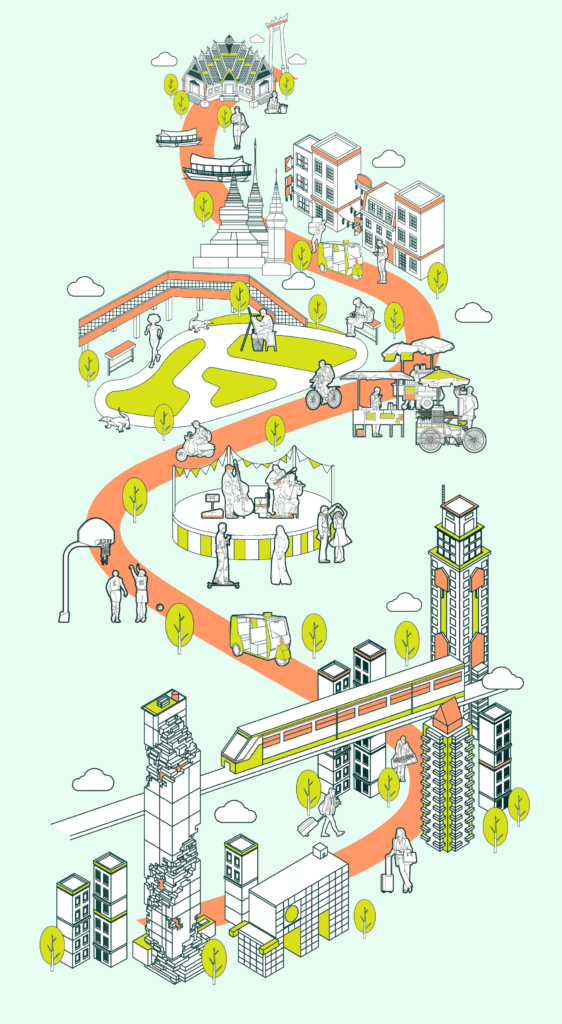 custom-bangkok-itinerary
