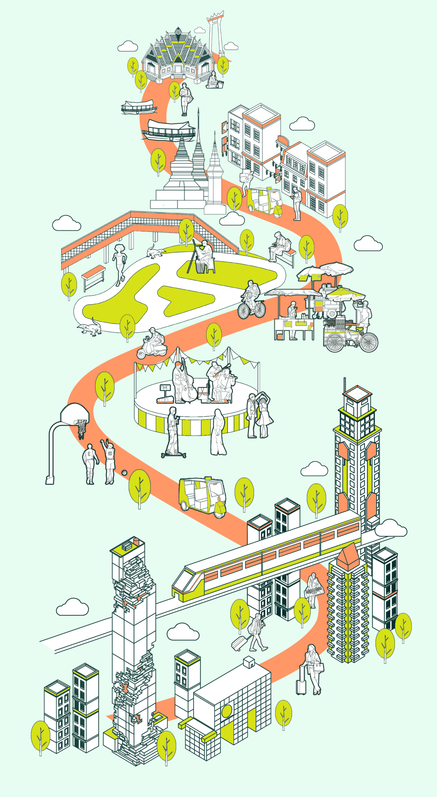 custom-bangkok-itinerary